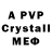 A PVP мука Yuriy Gaz